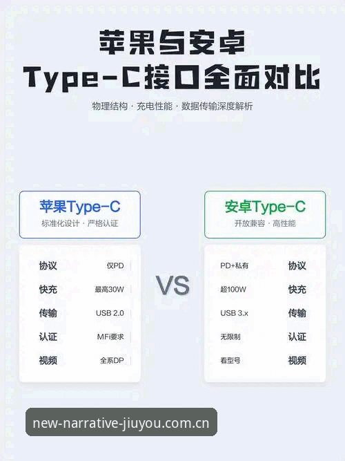 九游JIUYOU-CN官方版与网页入口全面对比：安卓和苹果用户该怎么选？